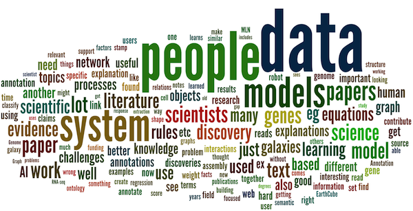 Notes of the 2012 AAAI Symposium on Discovery Informatics